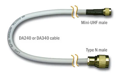 Digital Antn 75' Da340 Cble W/Min Uhf&Typ N Mal – Marine Electrical Replacement Part