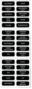 Blue Sea Systems - Label Kit Ac Panel - 8067